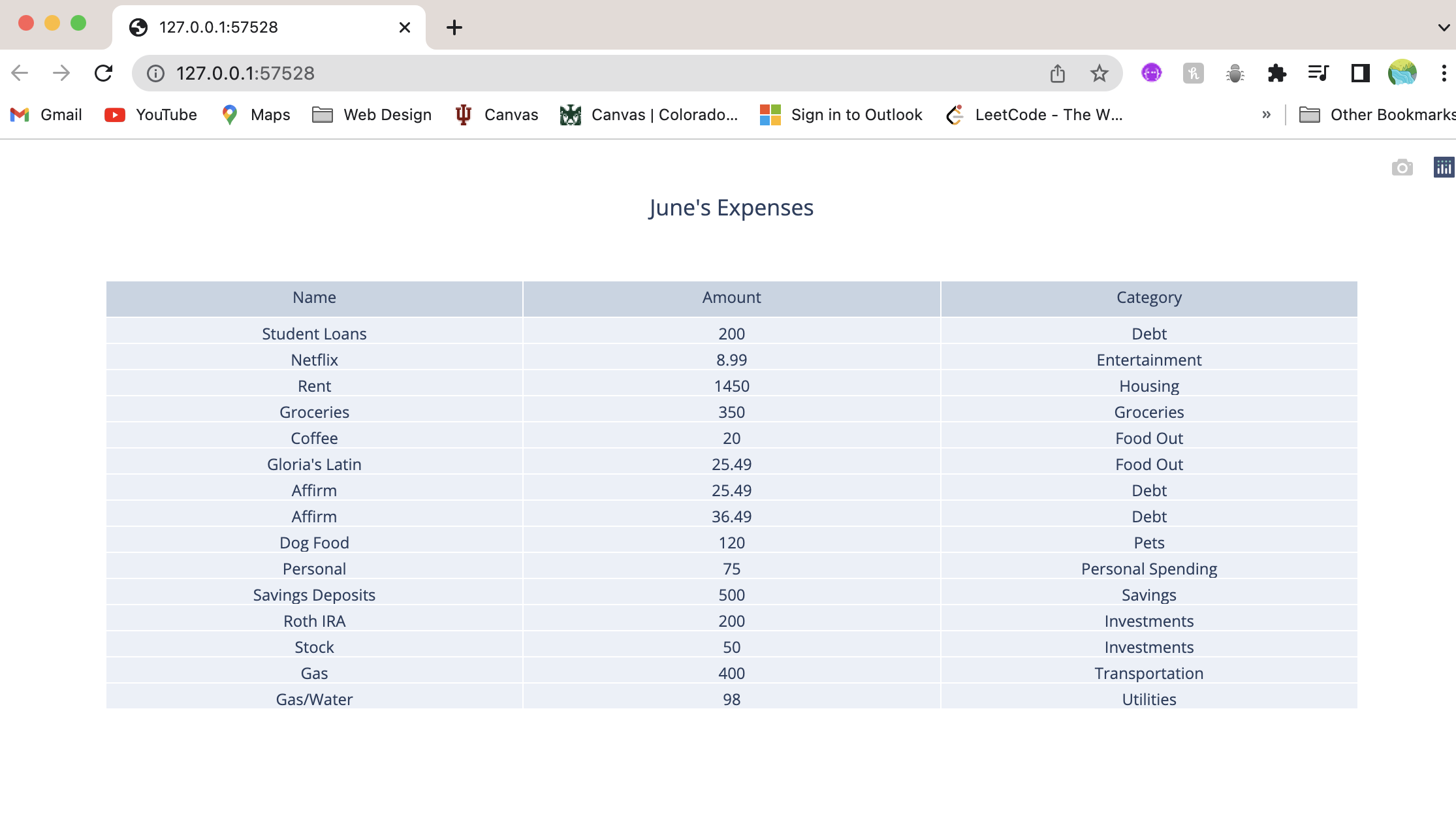 Financial Tracker Image