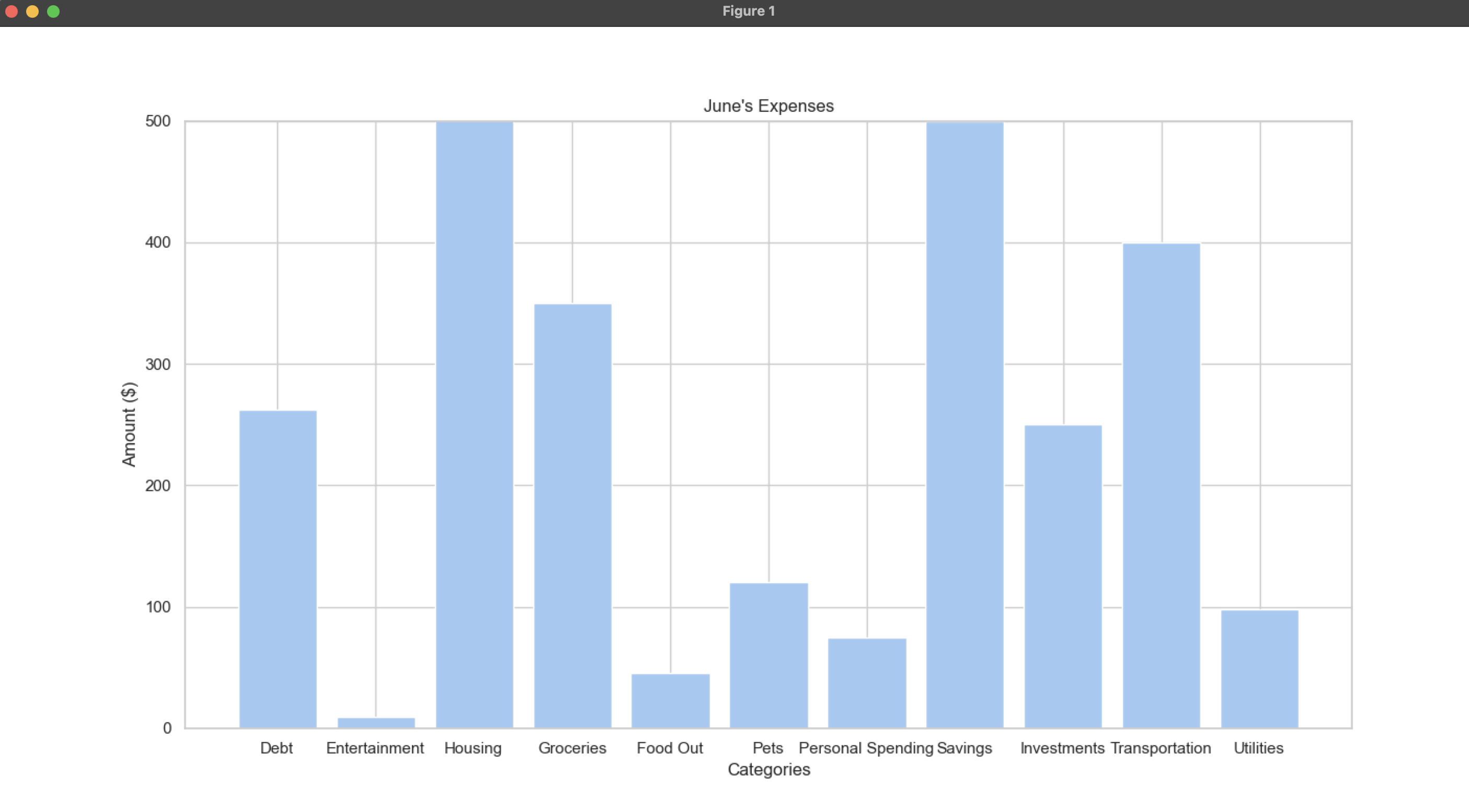 Financial Tracker Image