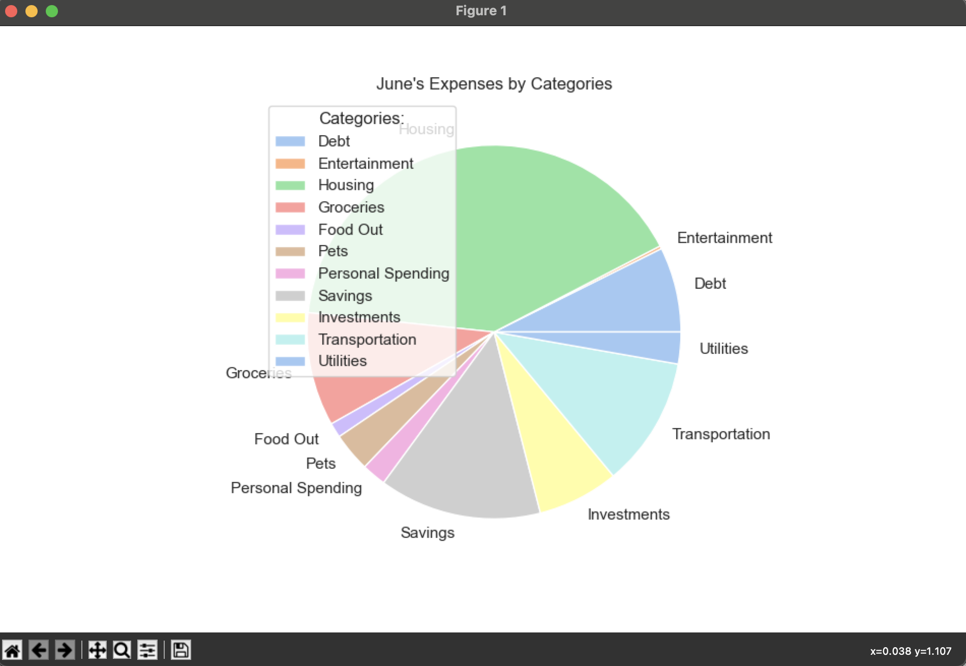 Financial Tracker Image